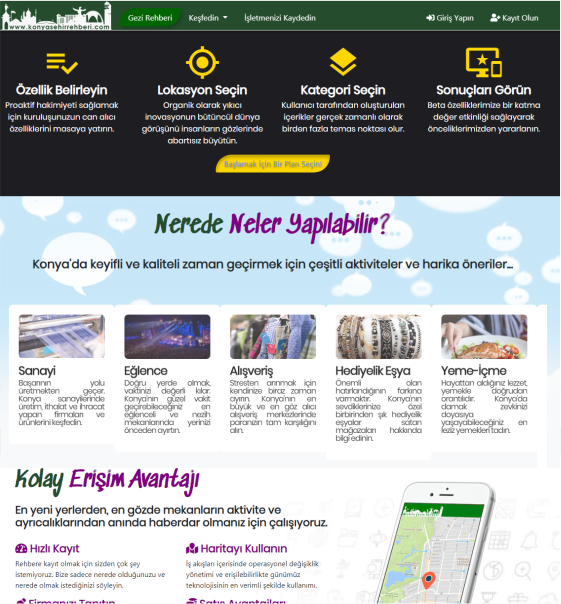 Konya Şehir Rehberi