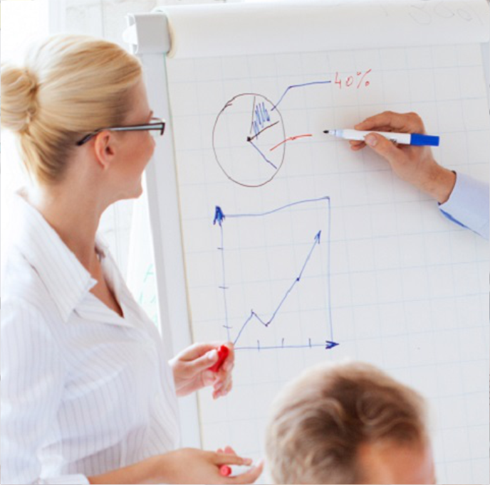 Stratejik Danışmanlık